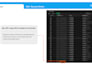provide 12 testers for google play closed testing for 14 days